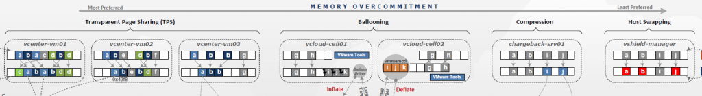 techno_memory1