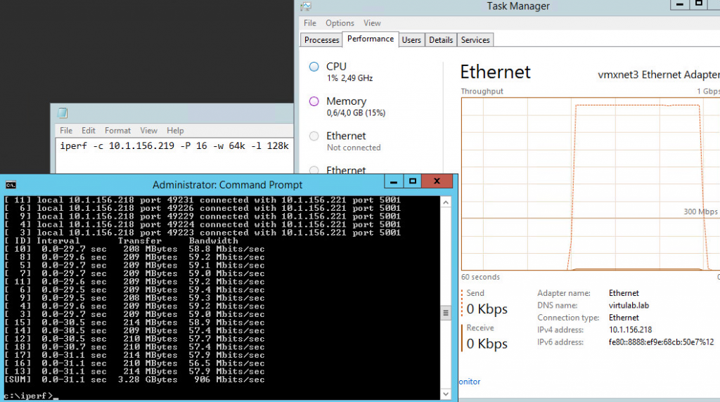 iperf_vmxnet3